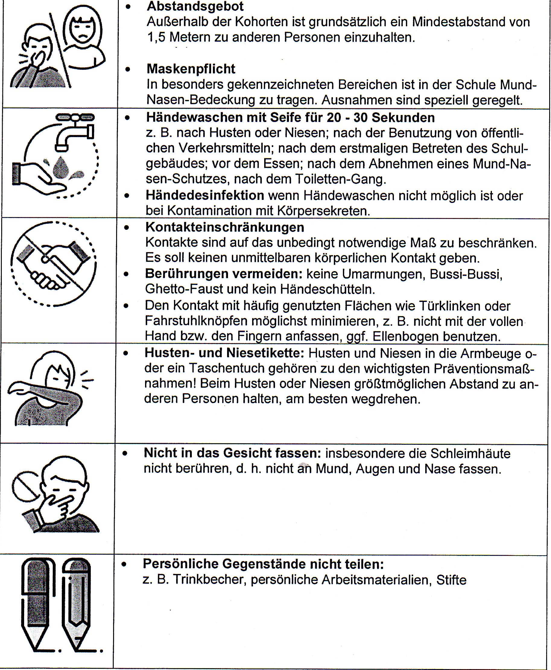 Maßnahmen zur Einhaltung der persönlichen Hygiene in unserer Schule